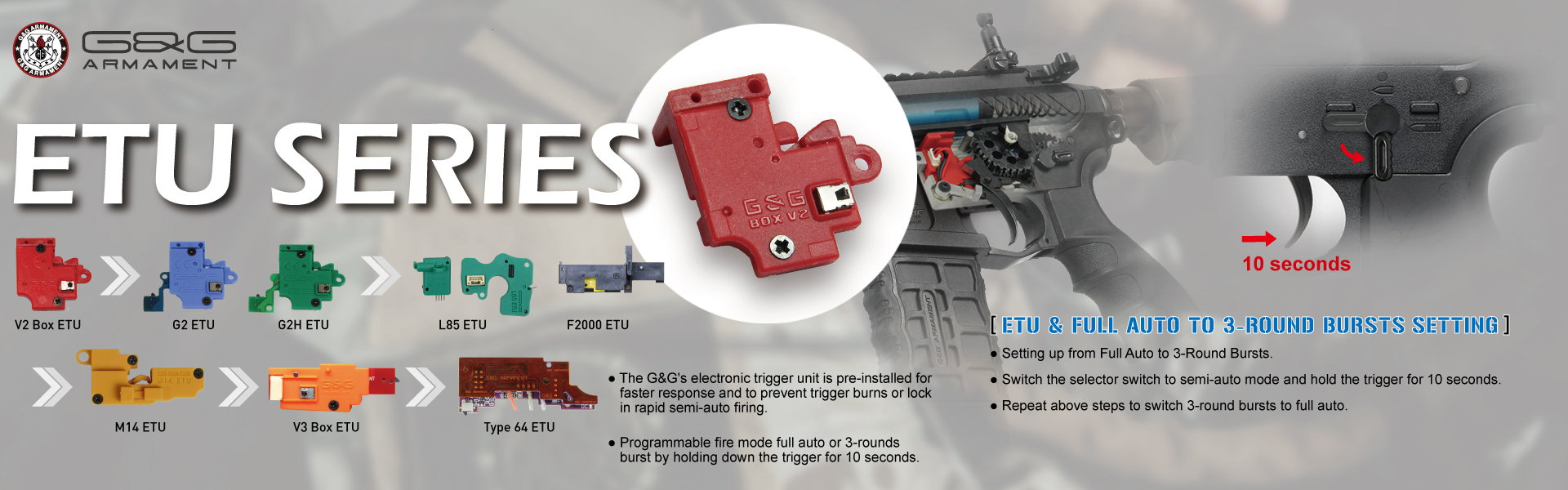 CM16 ETU Series
