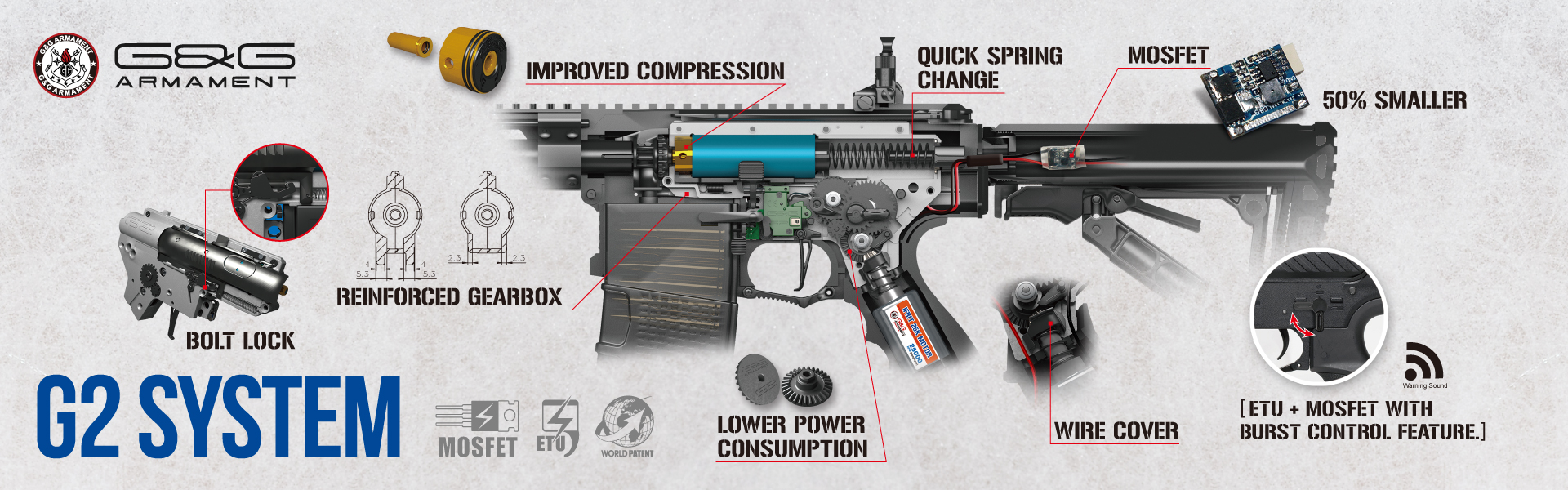G2 Series